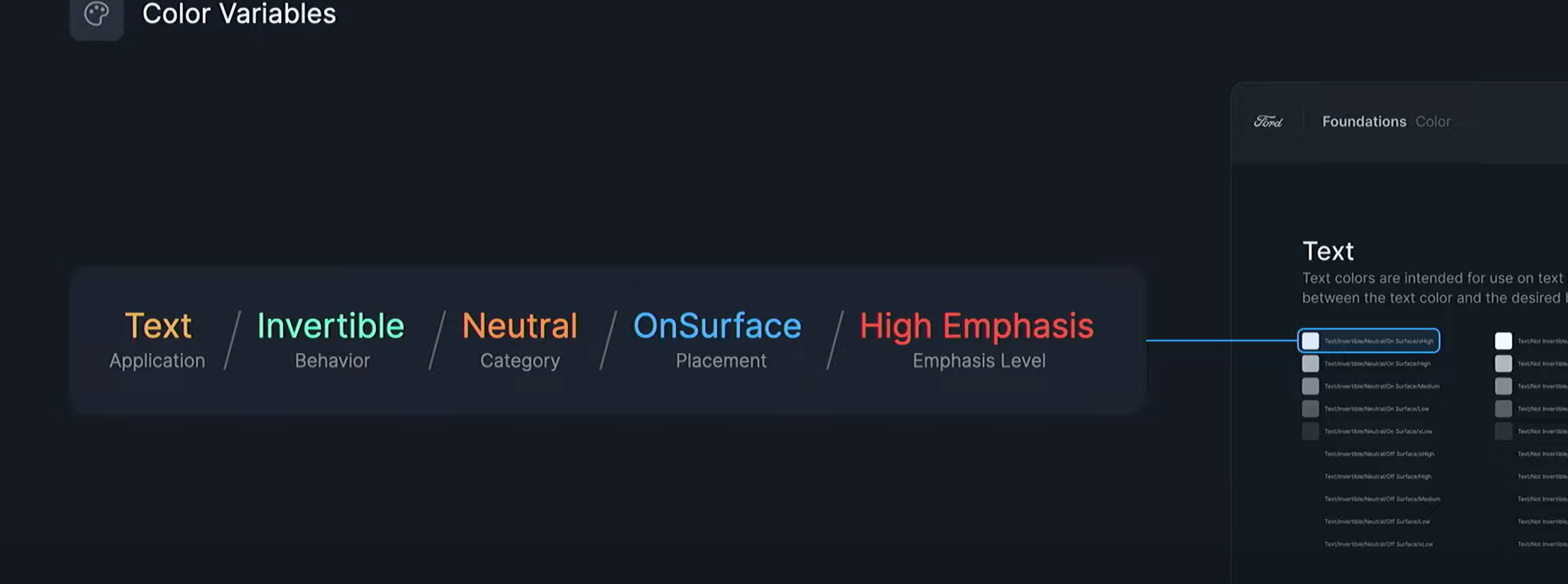 colored naming breakdown